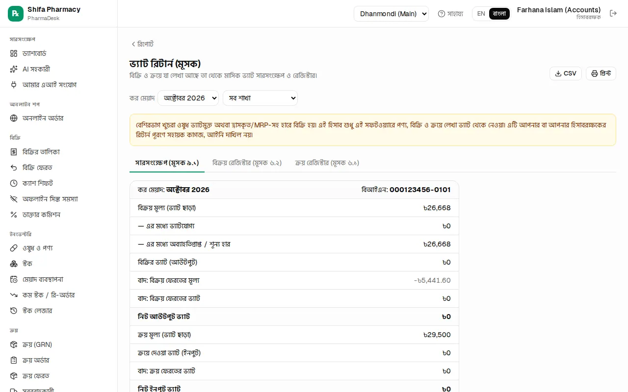 ভ্যাট রিটার্ন পাতা