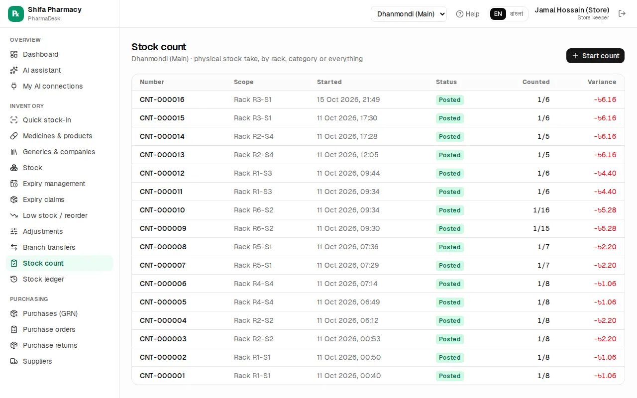 Stock count
