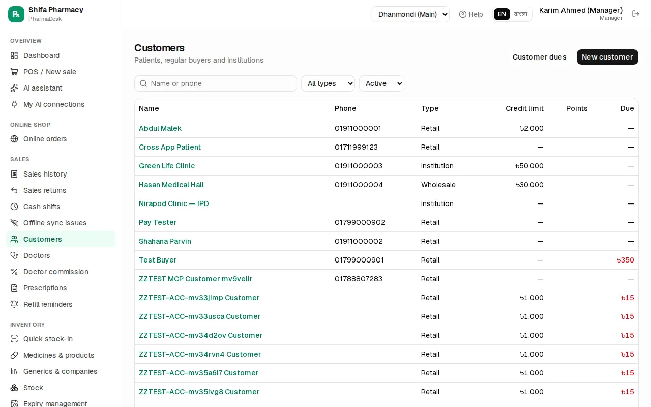 Customer list