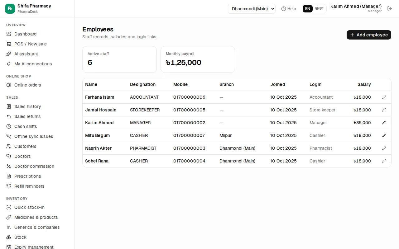 Employee list
