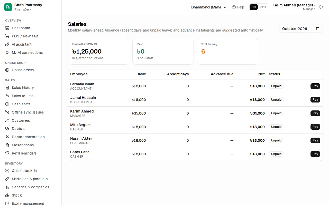 Salary sheet