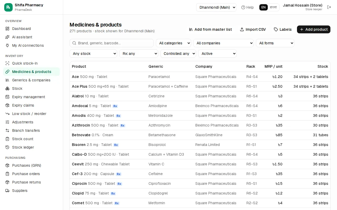 Medicines & products