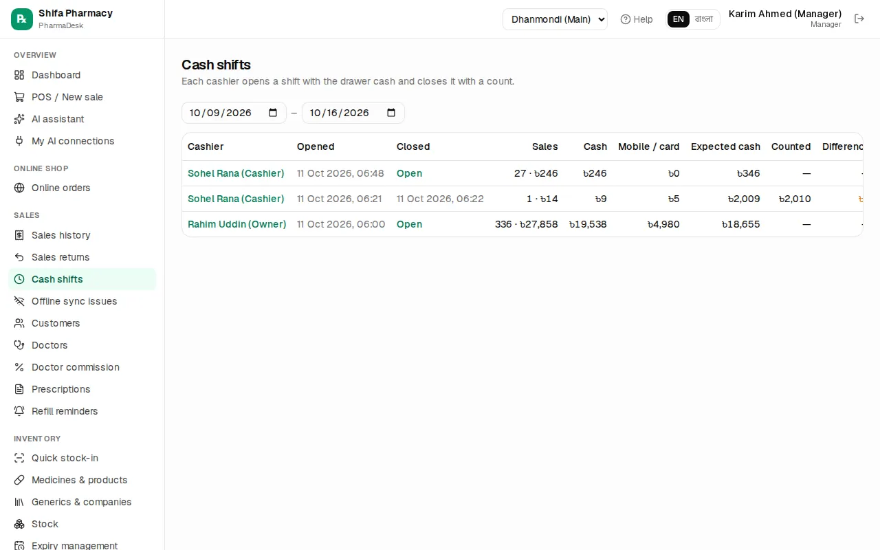 Cash shifts list