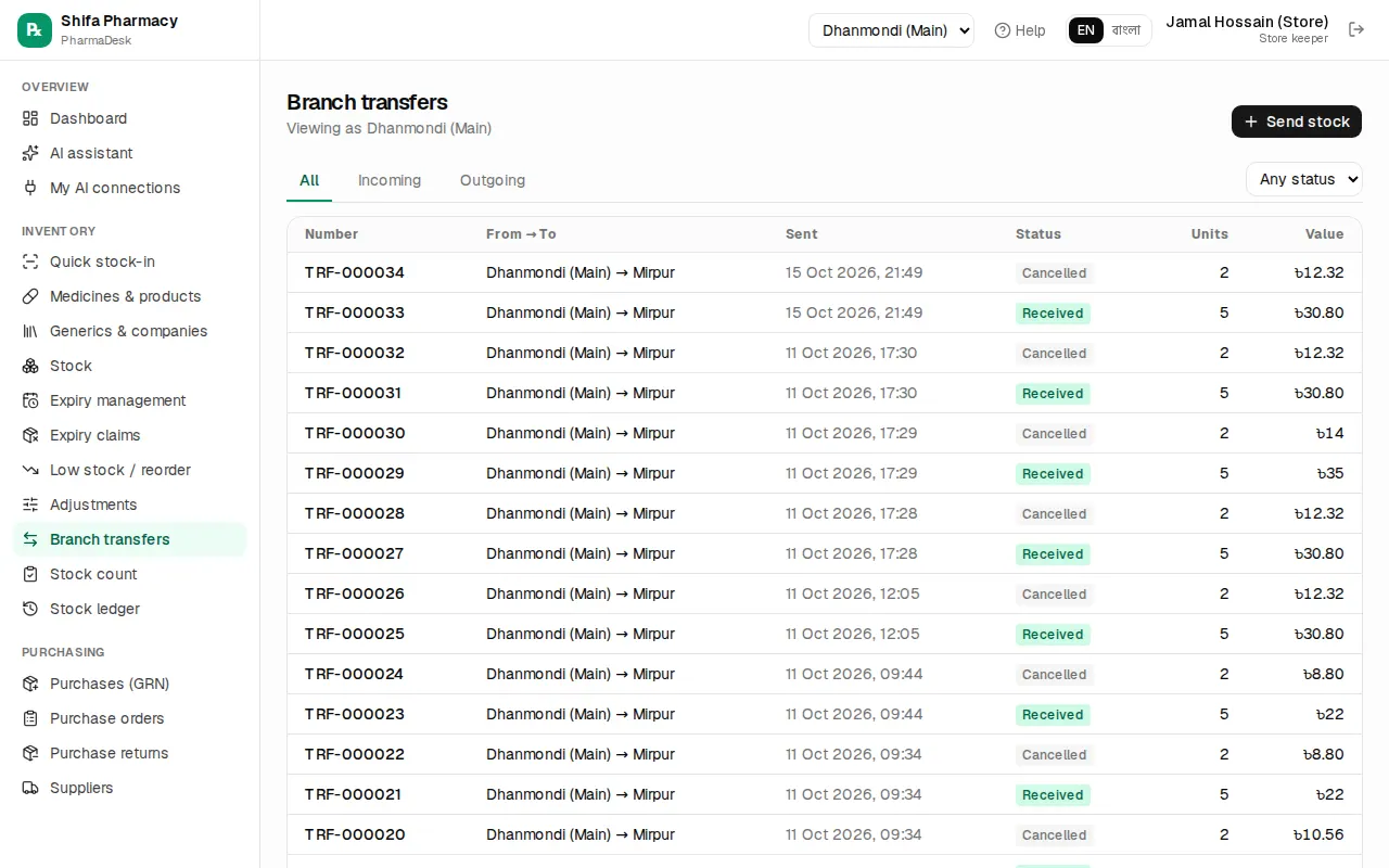 Branch transfers